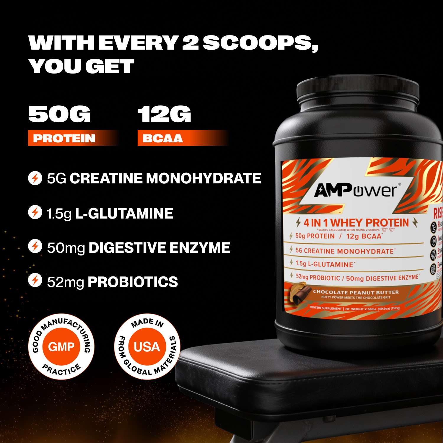 Chocolate Peanut Butter AMPOWER Whey Protein Case of 4 Jars