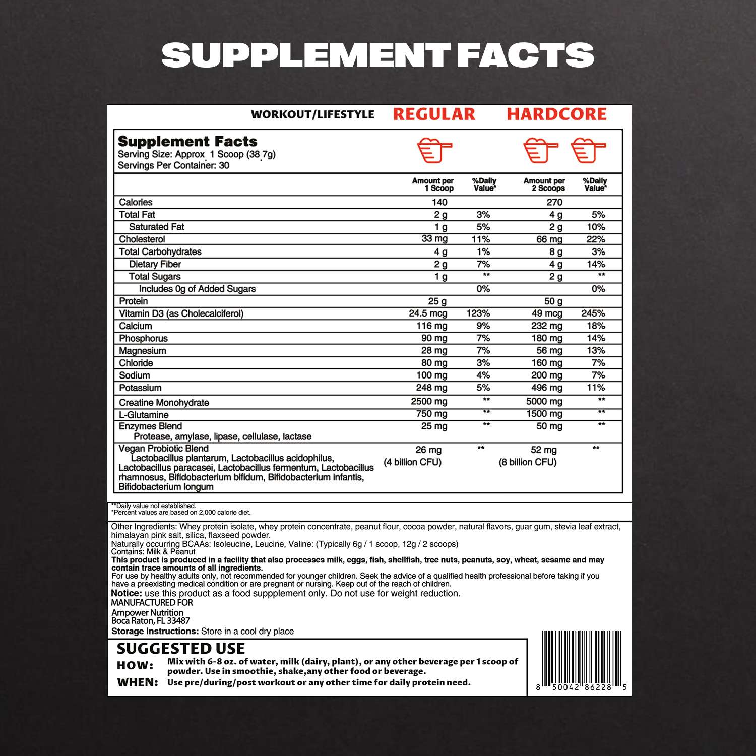 Chocolate Peanut Butter AMPOWER Whey Protein Case of 4 Jars