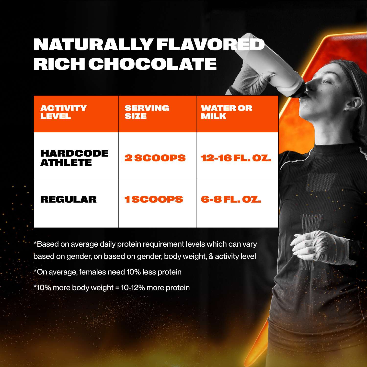 AMPOWER Whey Protein Jar